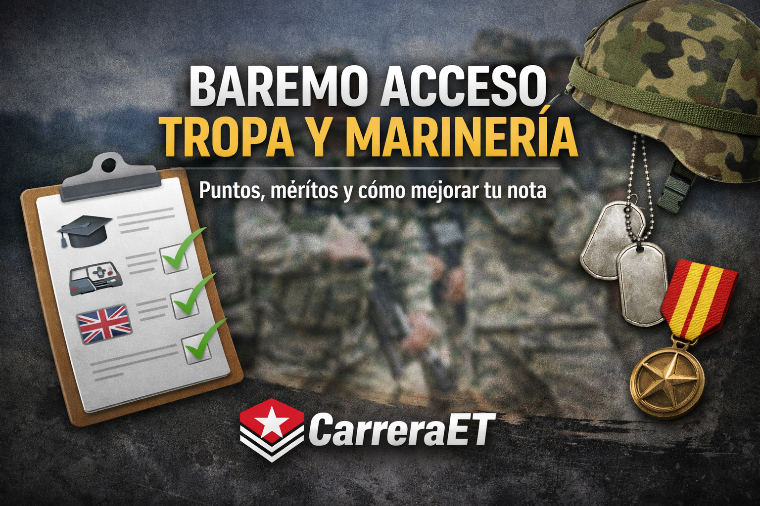 Baremo de acceso a tropa y marinería 2026 con puntuación de méritos para entrar al Ejército español